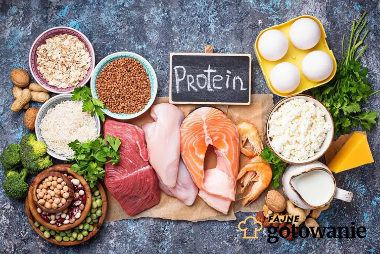 Produkty na diecie proteinowej, a także dieta proteinowa oraz jej zasady, a także przepisy i jadłospisy