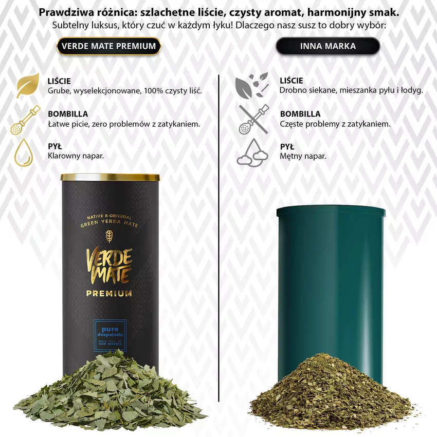 Verde Mate Premium - porównanie ze zwykłą yerba mate
