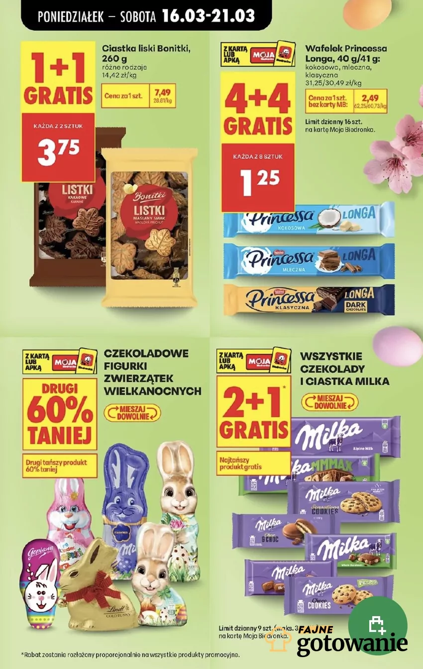 Promocje w Biedronce