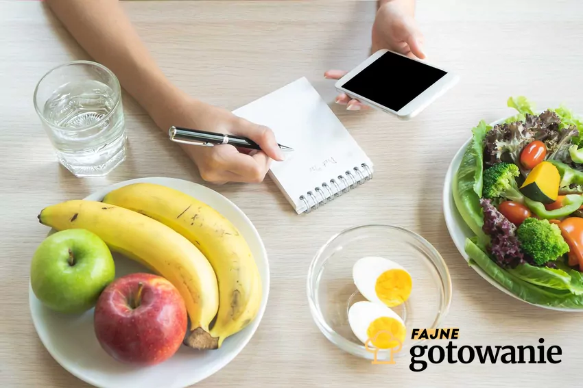 Produkty w diecie 1600 kcal oraz liczenie kaloryczności posiłków, a także schemat, działanie i przykładowe jadłospisy