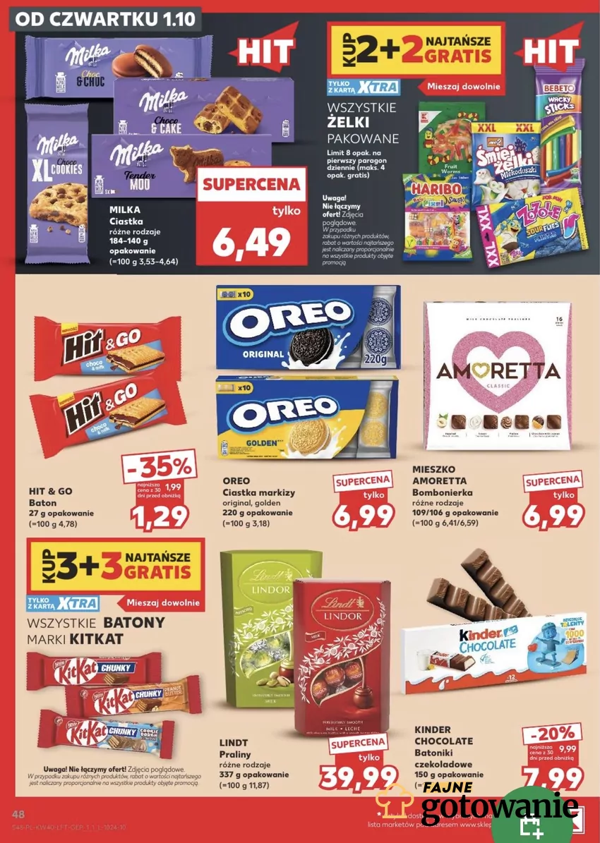 Promocje w Kauflandzie